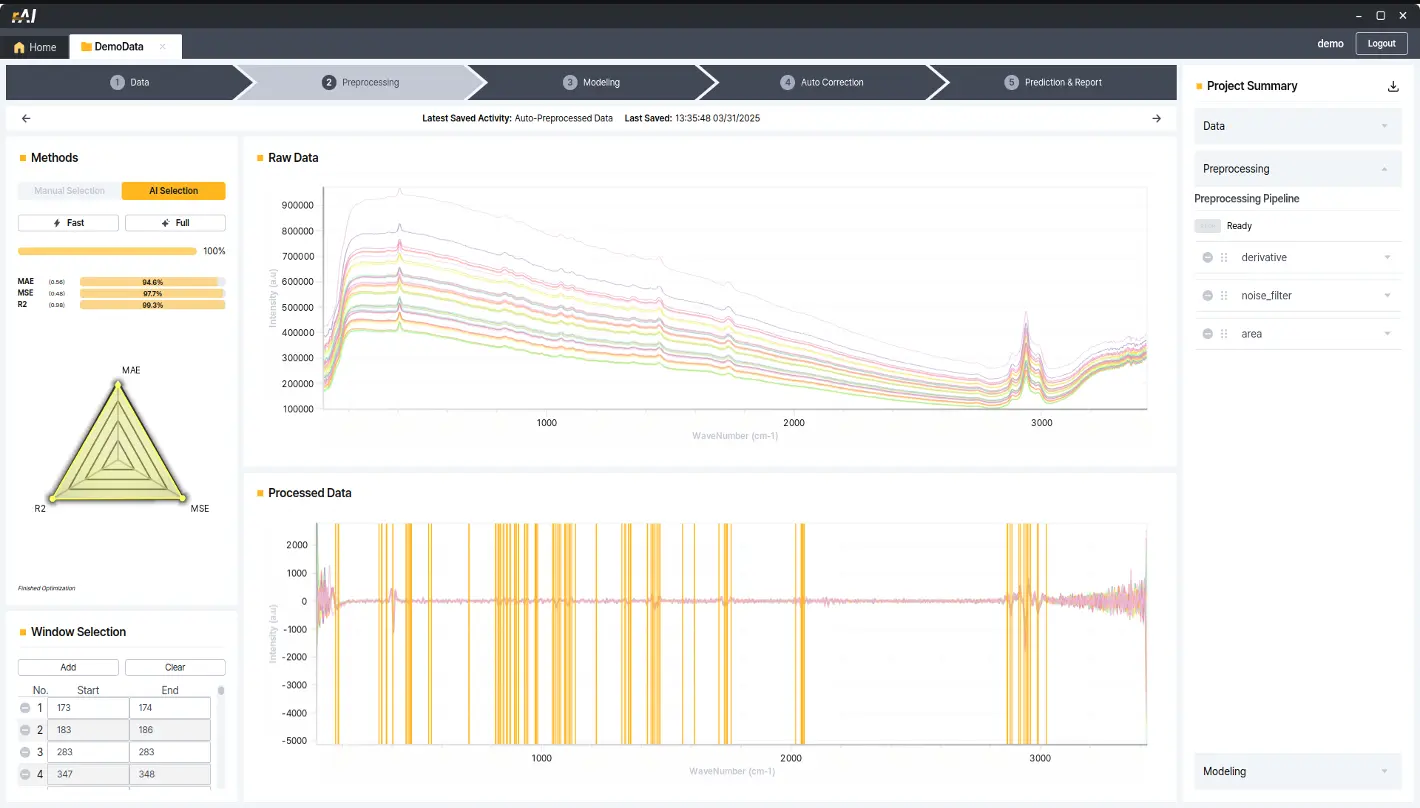 rAI-Q 대표 Preprocessing Review 화면 — Raw Data와 Processed Data 비교
